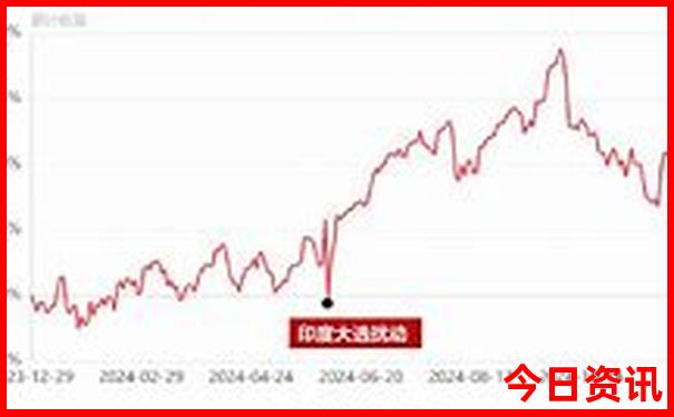 绵阳旅游景点排名前十
